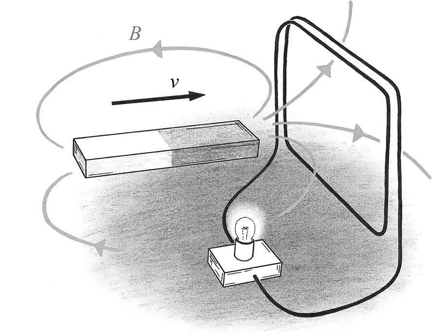 Den gäckande eterns gåta