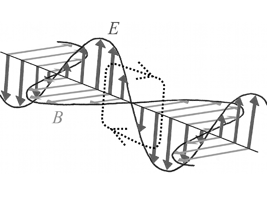 Einstein rider på en ljuspuls