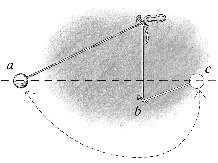 Galileos "slow motion"