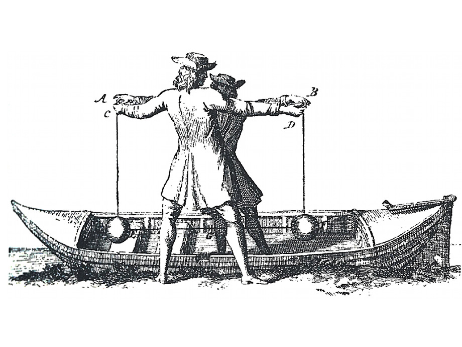 Huygens kolliderande klot