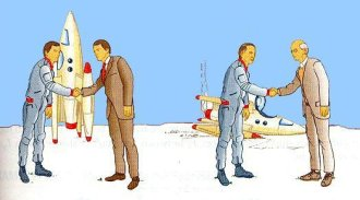 Tvillingparadoxen - en kort historik